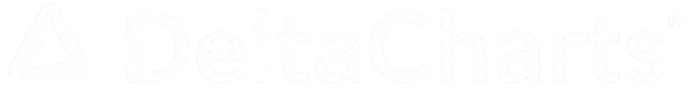 DeltaCharts